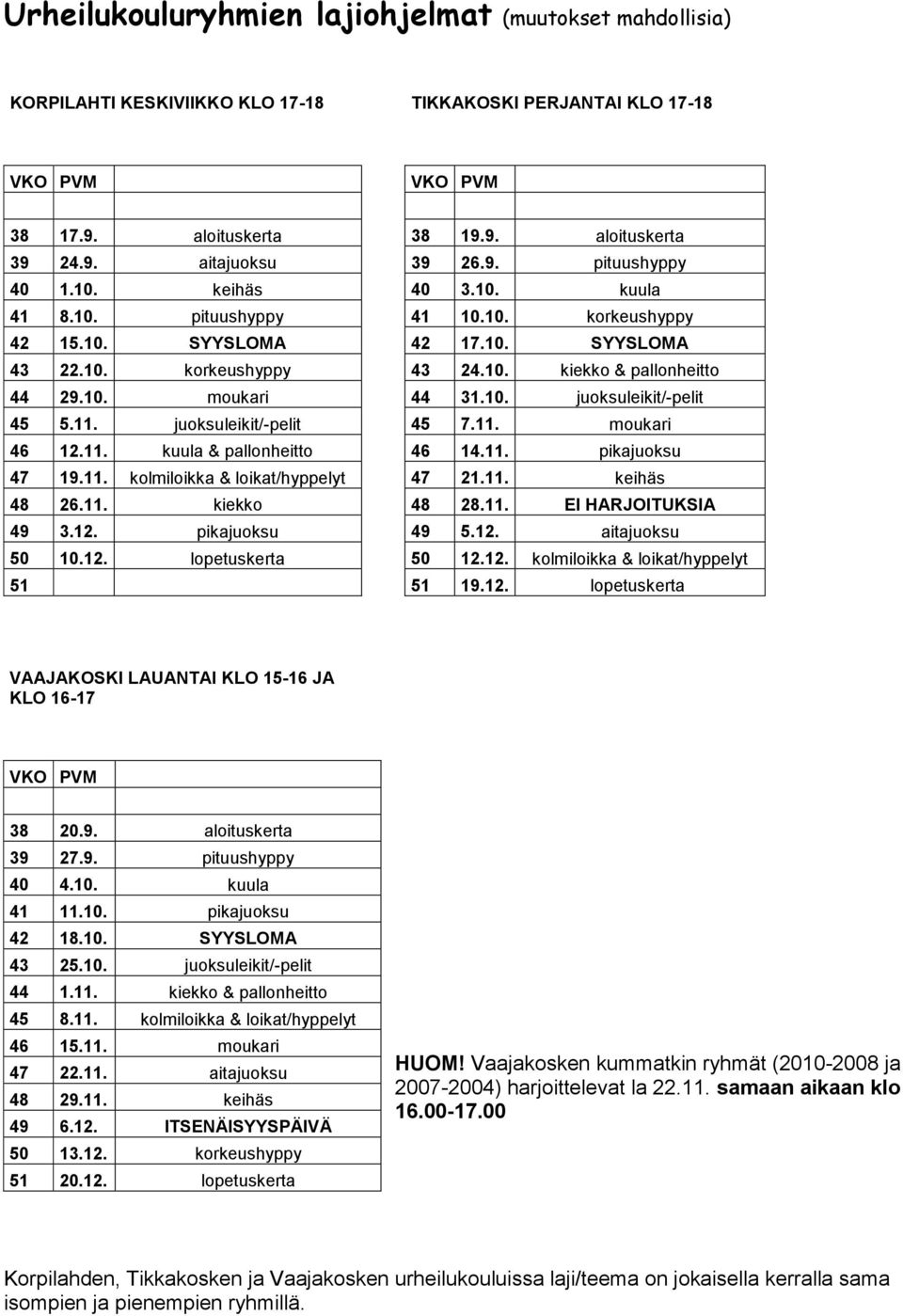 10. juoksuleikit/-pelit 45 5.11. juoksuleikit/-pelit 45 7.11. moukari 46 12.11. kuula & pallonheitto 46 14.11. pikajuoksu 47 19.11. kolmiloikka & loikat/hyppelyt 47 21.11. keihäs 48 26.11. kiekko 48 28.