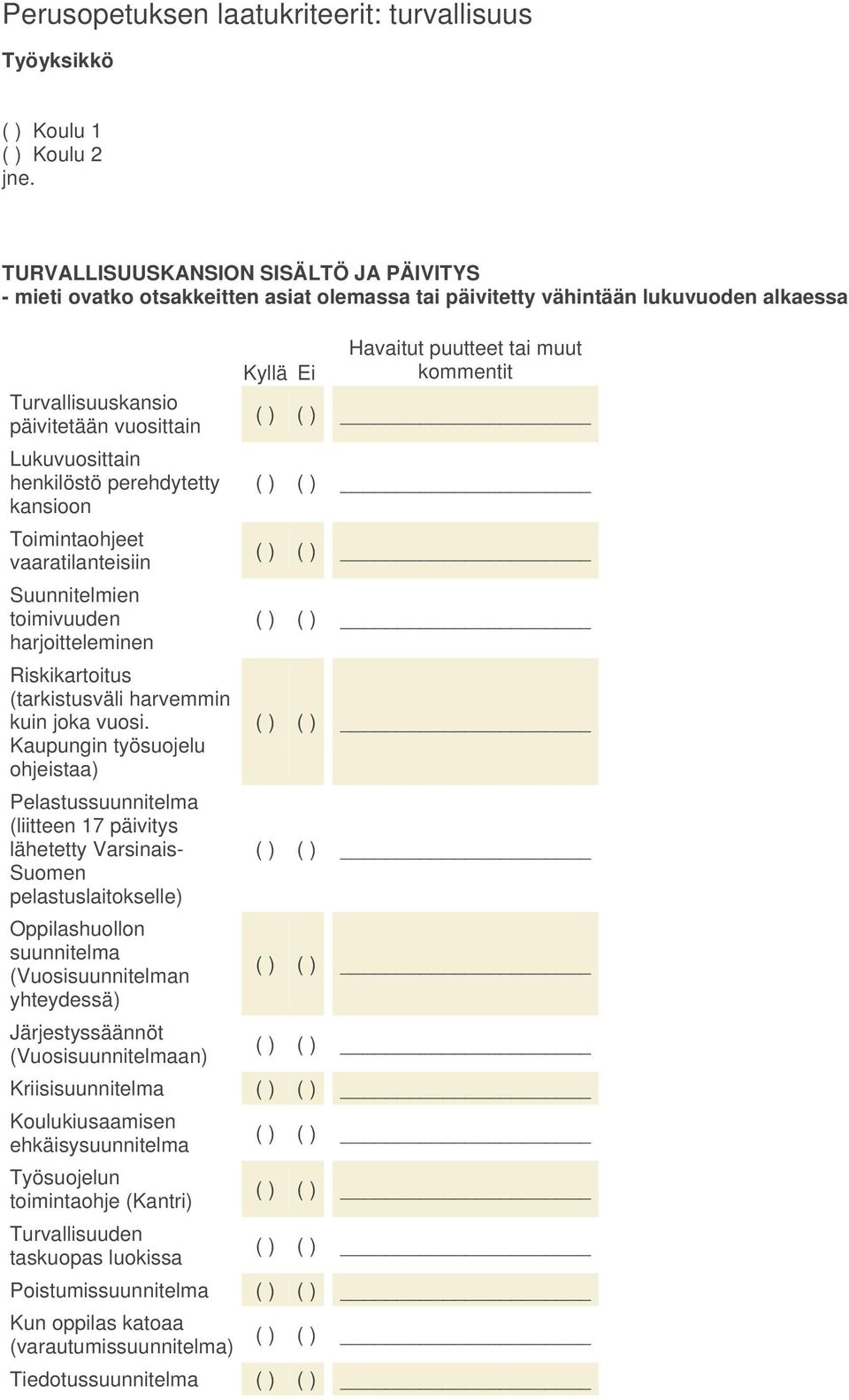 perehdytetty kansioon Toimintaohjeet vaaratilanteisiin Suunnitelmien toimivuuden harjoitteleminen Riskikartoitus (tarkistusväli harvemmin kuin joka vuosi.