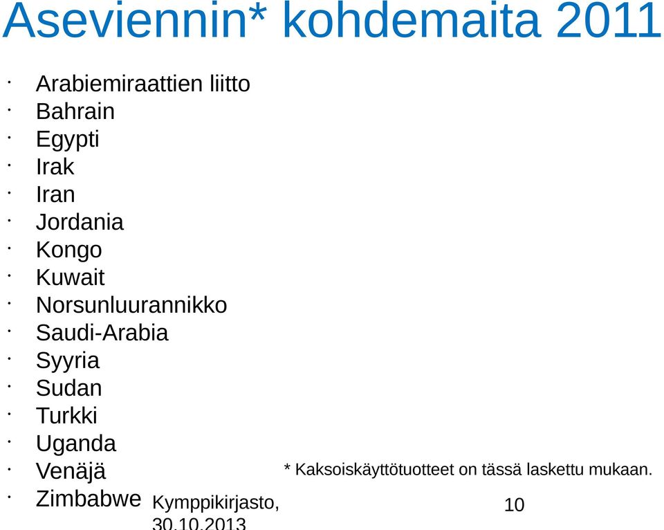 Norsunluurannikko Saudi-Arabia Syyria Sudan Turkki