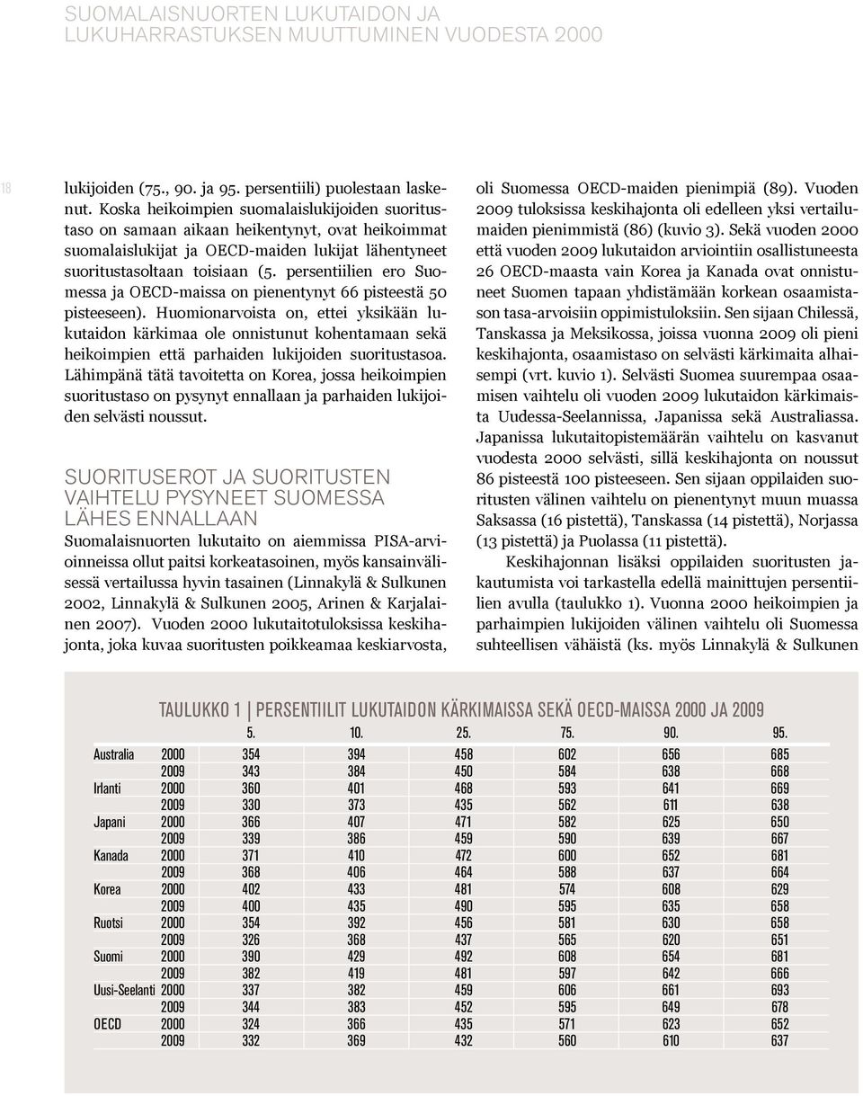 persentiilien ero Suomessa ja OECD-maissa on pienentynyt 66 pisteestä 50 pisteeseen).