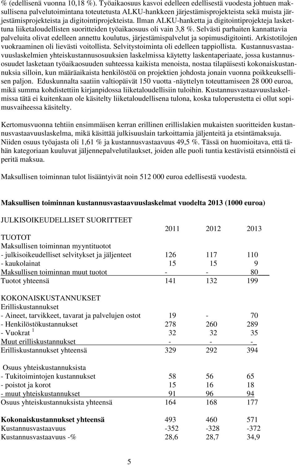 digitointiprojekteista. Ilman ALKUhanketta ja digitointiprojekteja laskettuna liiketaloudellisten suoritteiden työaikaosuus oli vain 3,8 %.