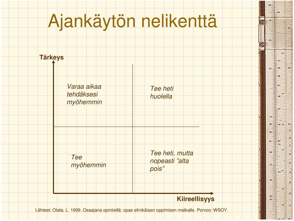 nopeasti alta pois Kiireellisyys Lähteet: Otala, L. 1999.