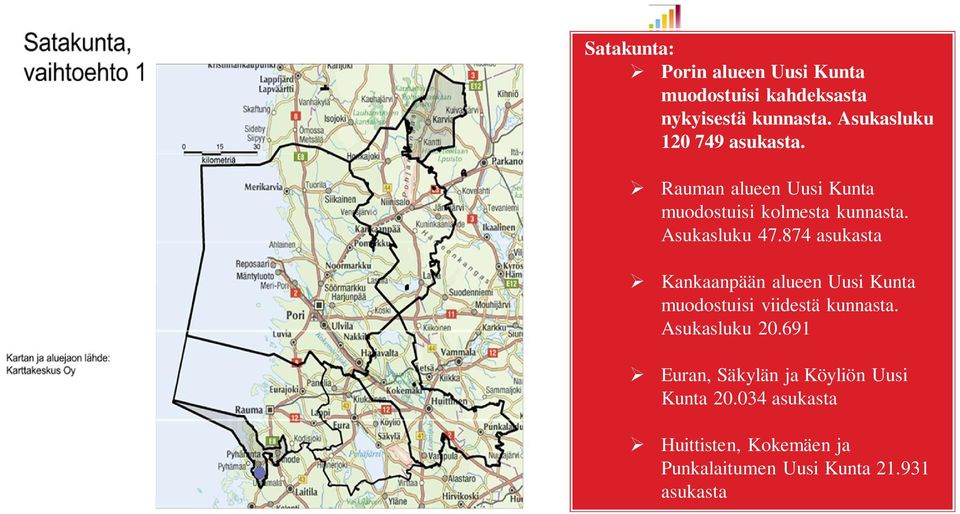 Asukasluku 47.874 asukasta Kankaanpään alueen Uusi Kunta muodostuisi viidestä kunnasta.