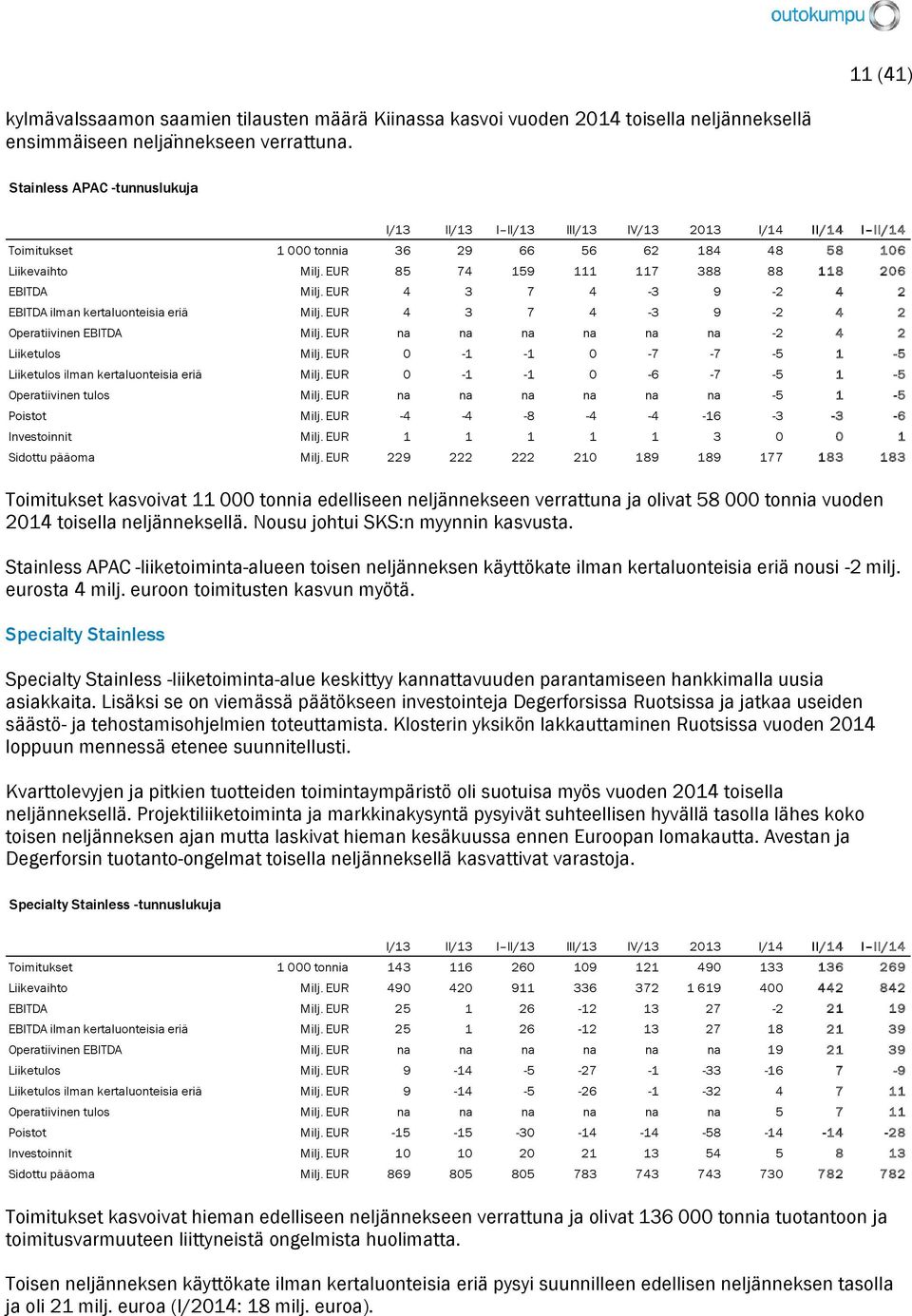 Stainless APAC -liiketoiminta-alueen toisen neljänneksen käyttökate ilman kertaluonteisia eriä nousi -2 milj. eurosta 4 milj. euroon toimitusten kasvun myötä.