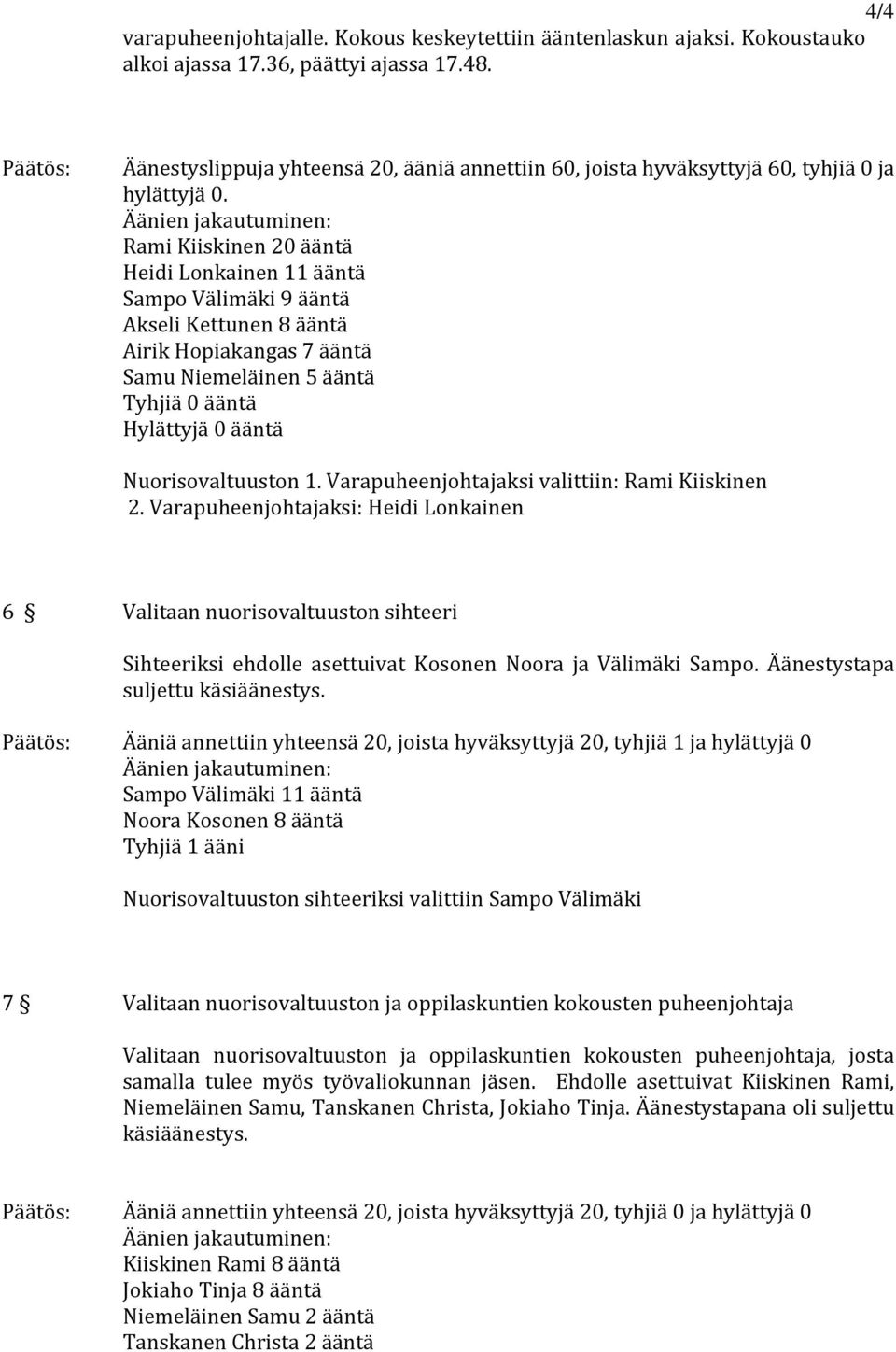 Rami Kiiskinen 20 ääntä Heidi Lonkainen 11 ääntä Sampo Välimäki 9 ääntä Akseli Kettunen 8 ääntä Airik Hopiakangas 7 ääntä Samu Niemeläinen 5 ääntä Tyhjiä 0 ääntä Hylättyjä 0 ääntä Nuorisovaltuuston 1.