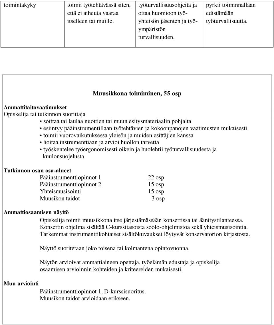 Muusikkona toimiminen, 55 osp Ammattitaitovaatimukset soittaa tai laulaa nuottien tai muun esitysmateriaalin pohjalta esiintyy pa a instrumentillaan tyo tehta vien ja kokoonpanojen vaatimusten