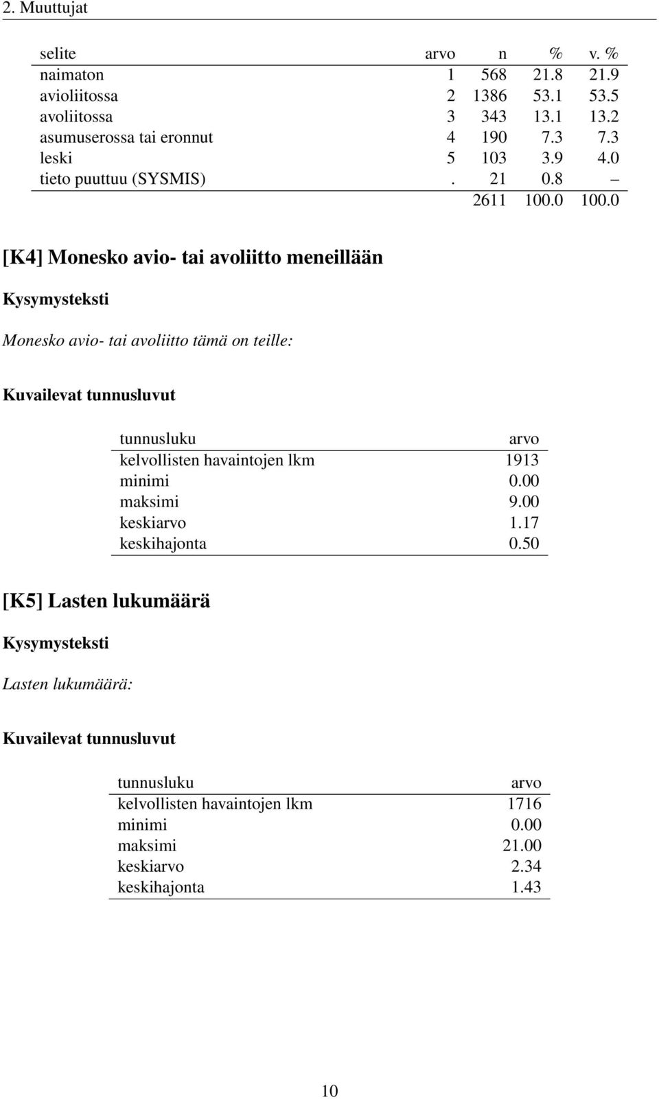 8 [K4] Monesko avio- tai avoliitto meneillään Monesko avio- tai avoliitto tämä on teille: Kuvailevat tunnusluvut tunnusluku arvo kelvollisten