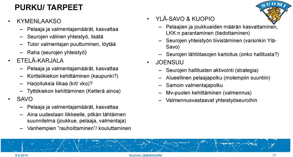 Tyttökiekon kehittäminen (Ketterä ainoa) SAVO Pelaaja ja valmentajamäärät, kasvattaa Aina uudestaan liikkeelle, pitkän tähtäimen suunnitelma (joukkue, pelaaja, valmentaja) Vanhempien rauhoittaminen /