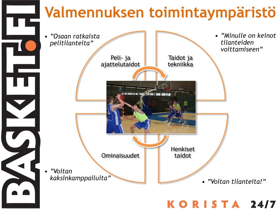 tekniikka Minulle on keinot tilanteiden voittamiseen