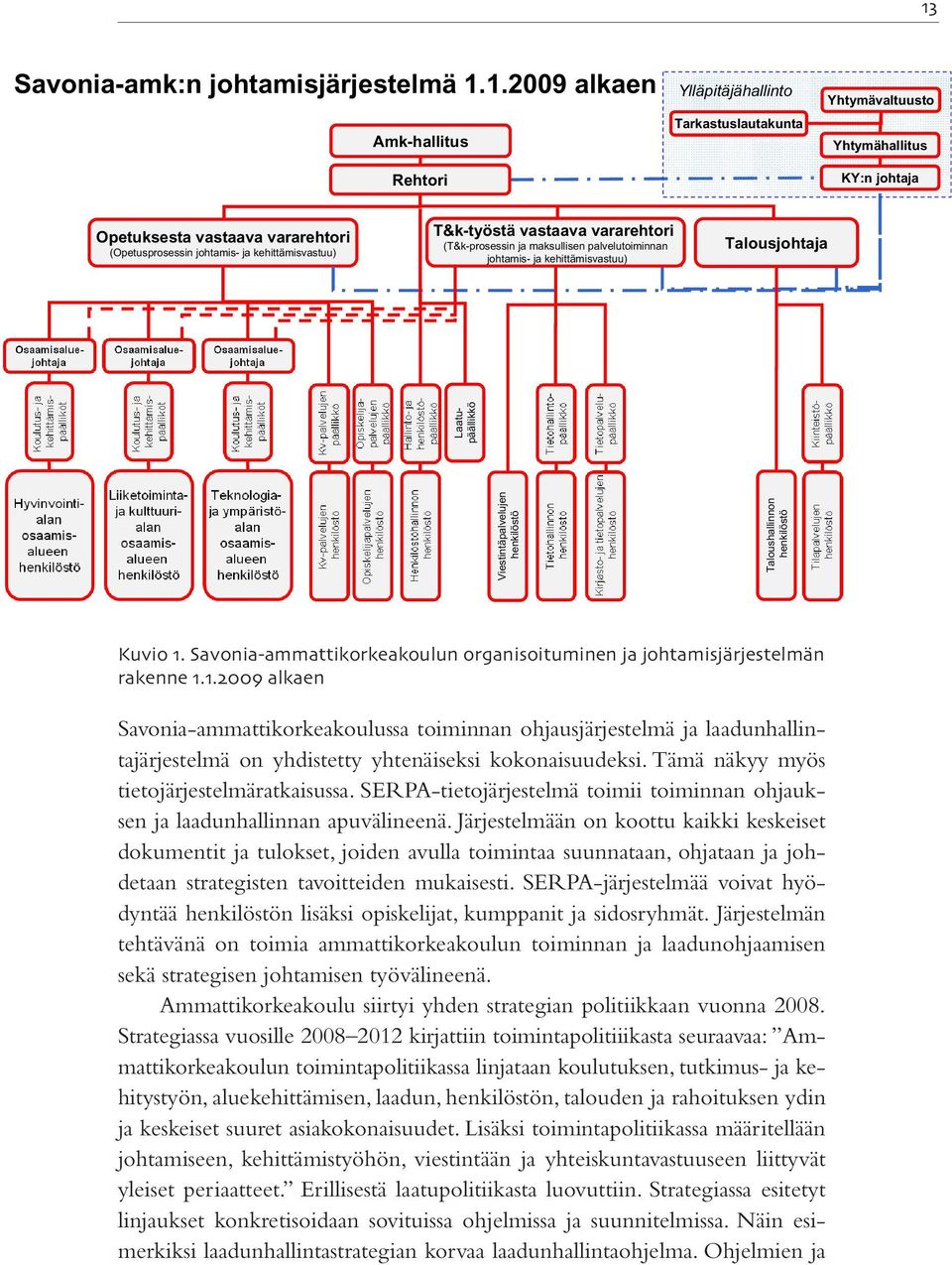 T&k-työstä vastaava vararehtori (T&k-prosessin ja maksullisen palvelutoiminnan johtamis- ja kehittämisvastuu) Talousjohtaja Viestintäpalvelujen henkilöstö Taloushallinnon henkilöstö Laatupäällikkö