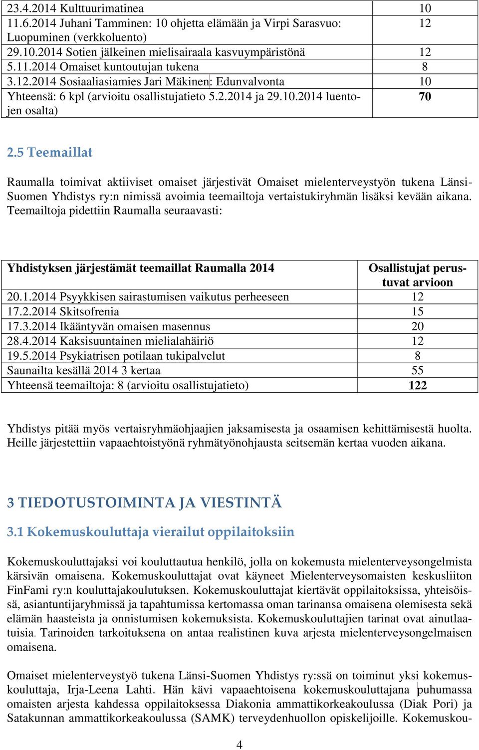 5 Teemaillat Raumalla toimivat aktiiviset omaiset järjestivät Omaiset mielenterveystyön tukena Länsi- Suomen Yhdistys ry:n nimissä avoimia teemailtoja vertaistukiryhmän lisäksi kevään aikana.