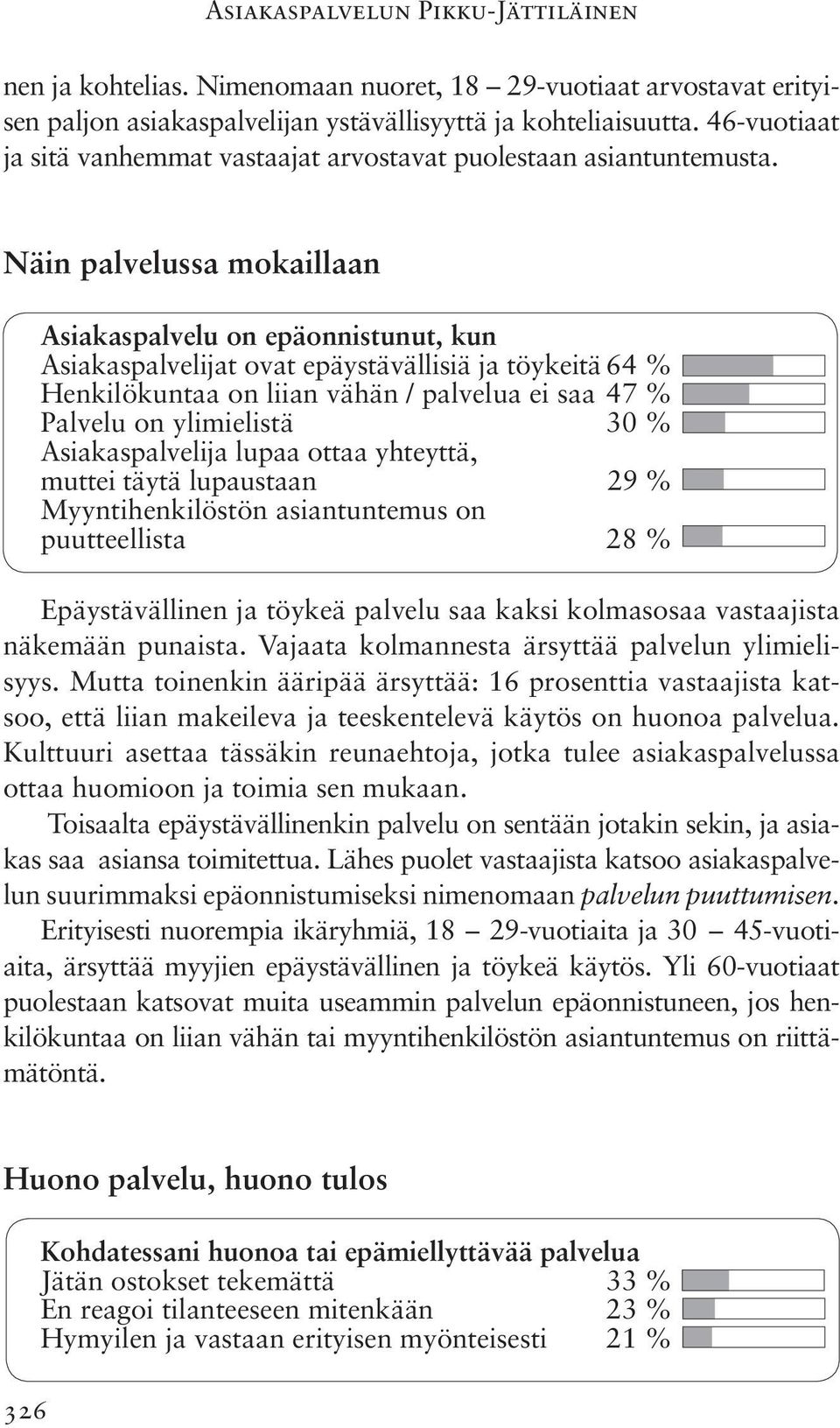 Näin palvelussa mokaillaan Asiakaspalvelu on epäonnistunut, kun Asiakaspalvelijat ovat epäystävällisiä ja töykeitä 64 % Henkilökuntaa on liian vähän / palvelua ei saa 47 % Palvelu on ylimielistä 30 %