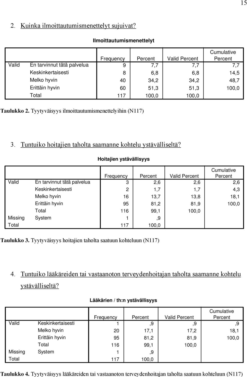 34,2 48,7 6 51,3 51,3 1, 117 1, 1, Taulukko 2. Tyytyväisyys ilmoittautumismenettelyihin (N117) 3. Tuntuiko hoitajien taholta saamanne kohtelu ystävälliseltä?