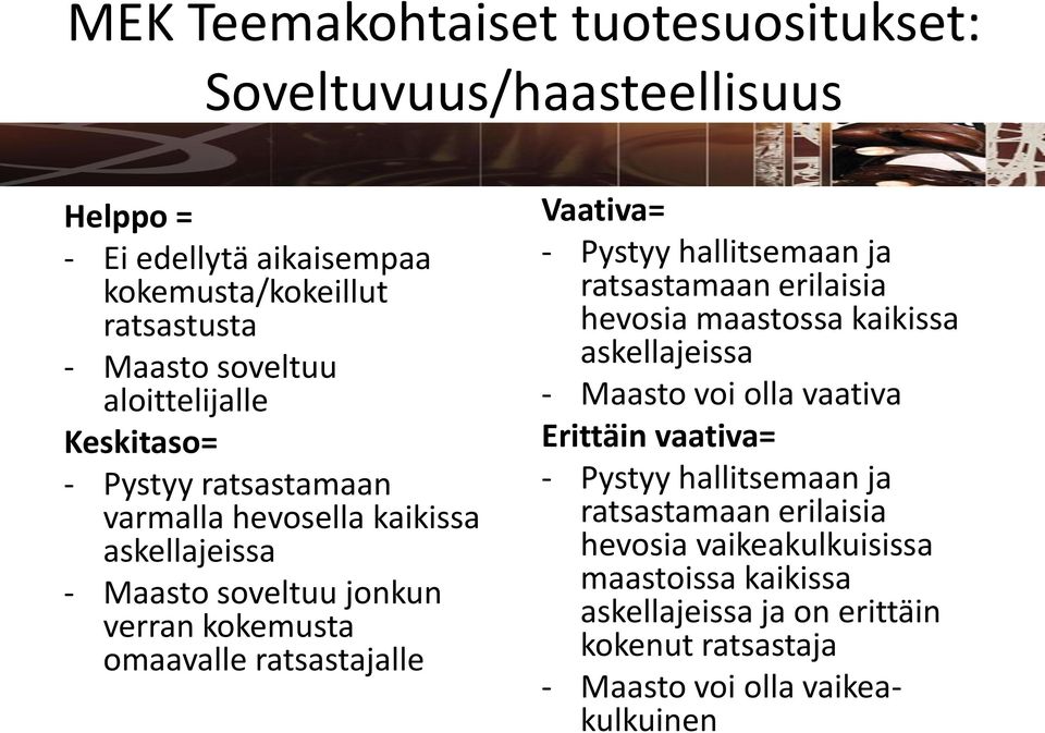 Vaativa= - Pystyy hallitsemaan ja ratsastamaan erilaisia hevosia maastossa kaikissa askellajeissa - Maasto voi olla vaativa Erittäin vaativa= - Pystyy