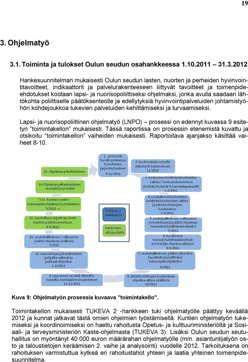 hyvinvointipalveluiden johtamistyöhön kohdejoukkoa tukevien palveluiden kehittämiseksi ja turvaamiseksi.
