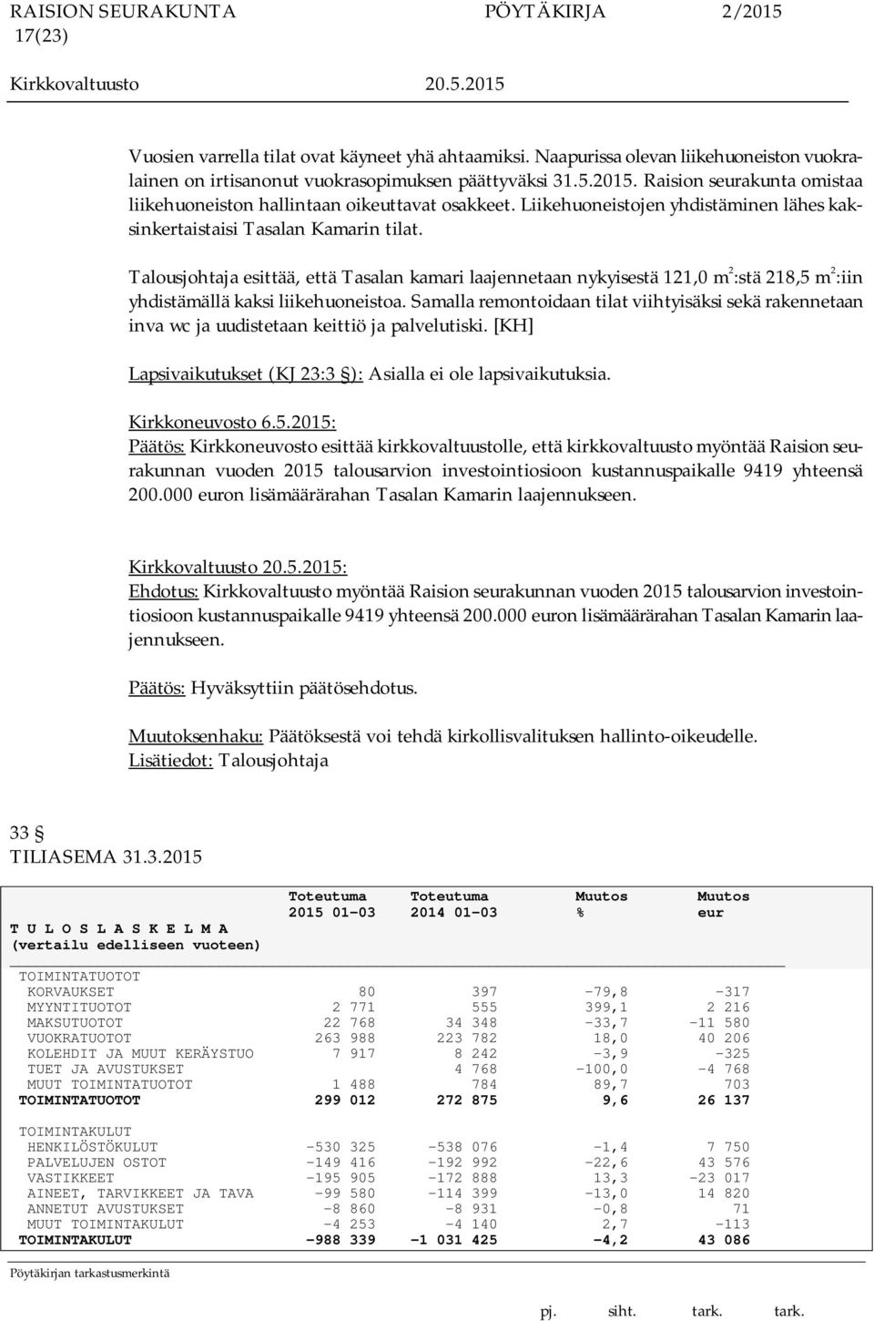 Talousjohtaja esittää, että Tasalan kamari laajennetaan nykyisestä 121,0 m 2 :stä 218,5 m 2 :iin yhdistämällä kaksi liikehuoneistoa.