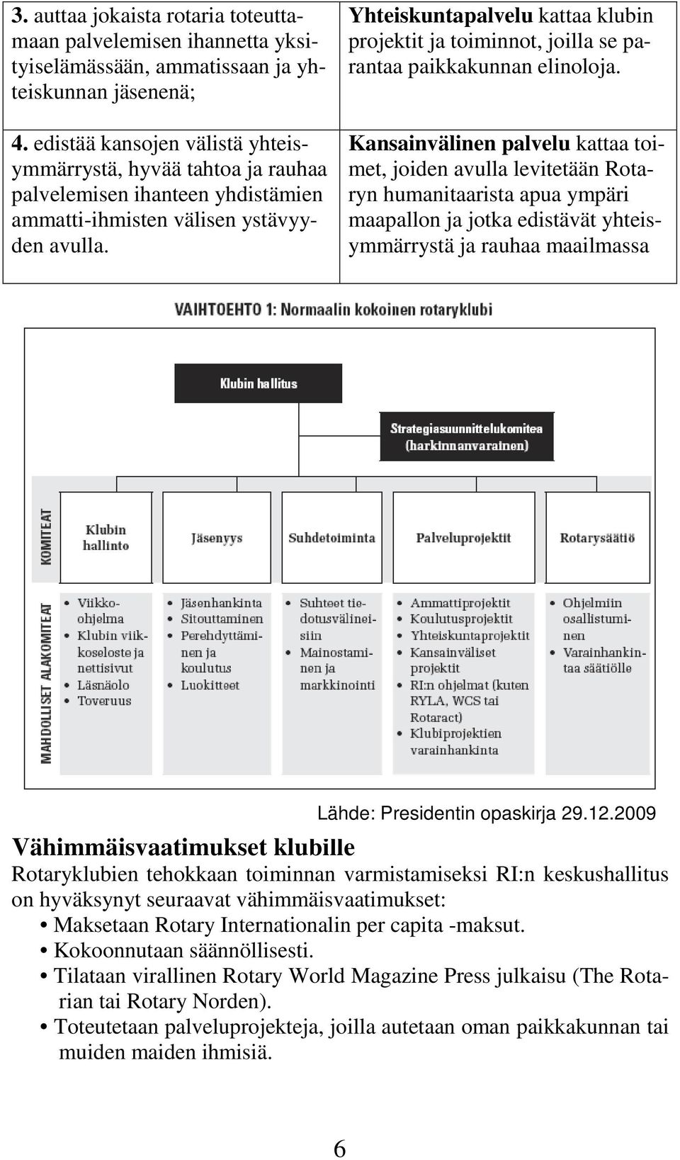 Yhteiskuntapalvelu kattaa klubin projektit ja toiminnot, joilla se parantaa paikkakunnan elinoloja.