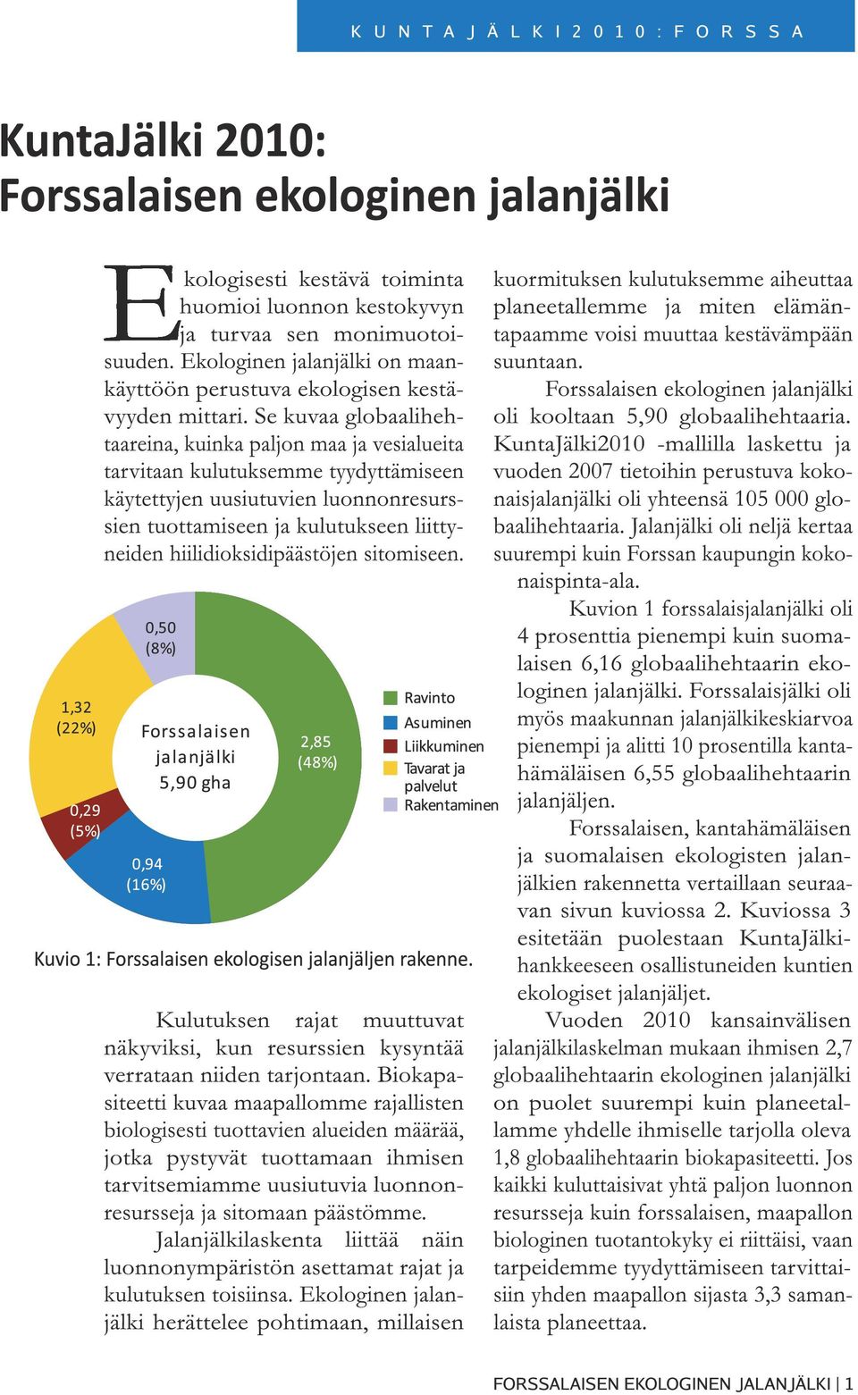 hiilidioksidipäästöjen sitomiseen. Kulutuksen rajat muuttuvat näkyviksi, kun resurssien kysyntää verrataan niiden tarjontaan.