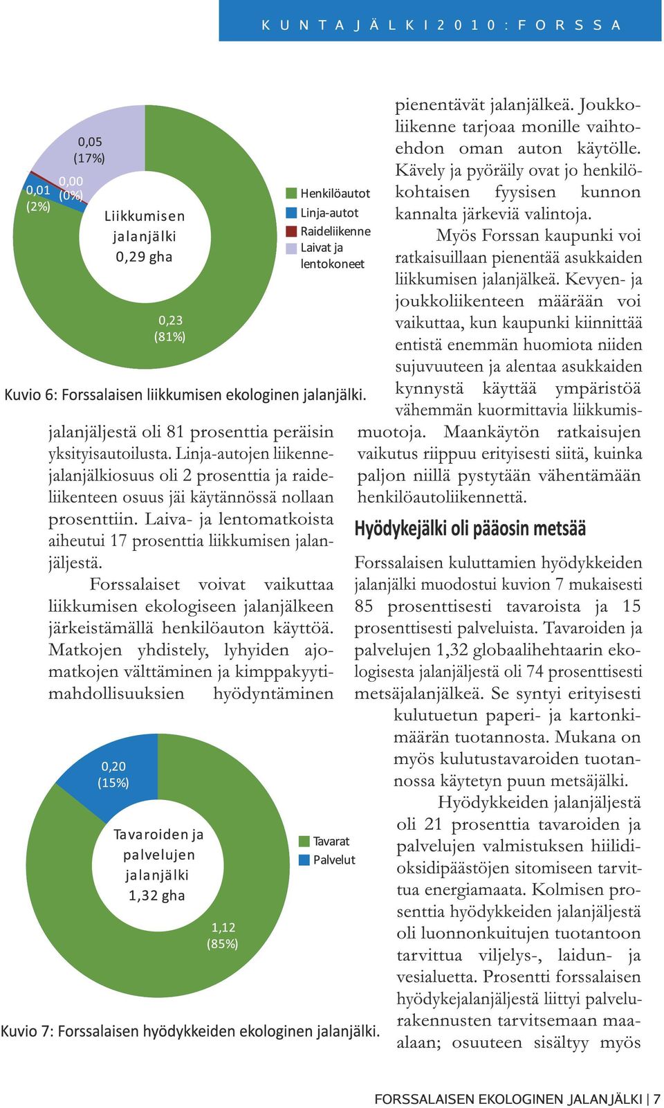 Matkojen yhdistely, lyhyiden ajomatkojen välttäminen ja kimppakyytimahdollisuuksien hyödyntäminen pienentävät jalanjälkeä. Joukkoliikenne tarjoaa monille vaihtoehdon oman auton käytölle.