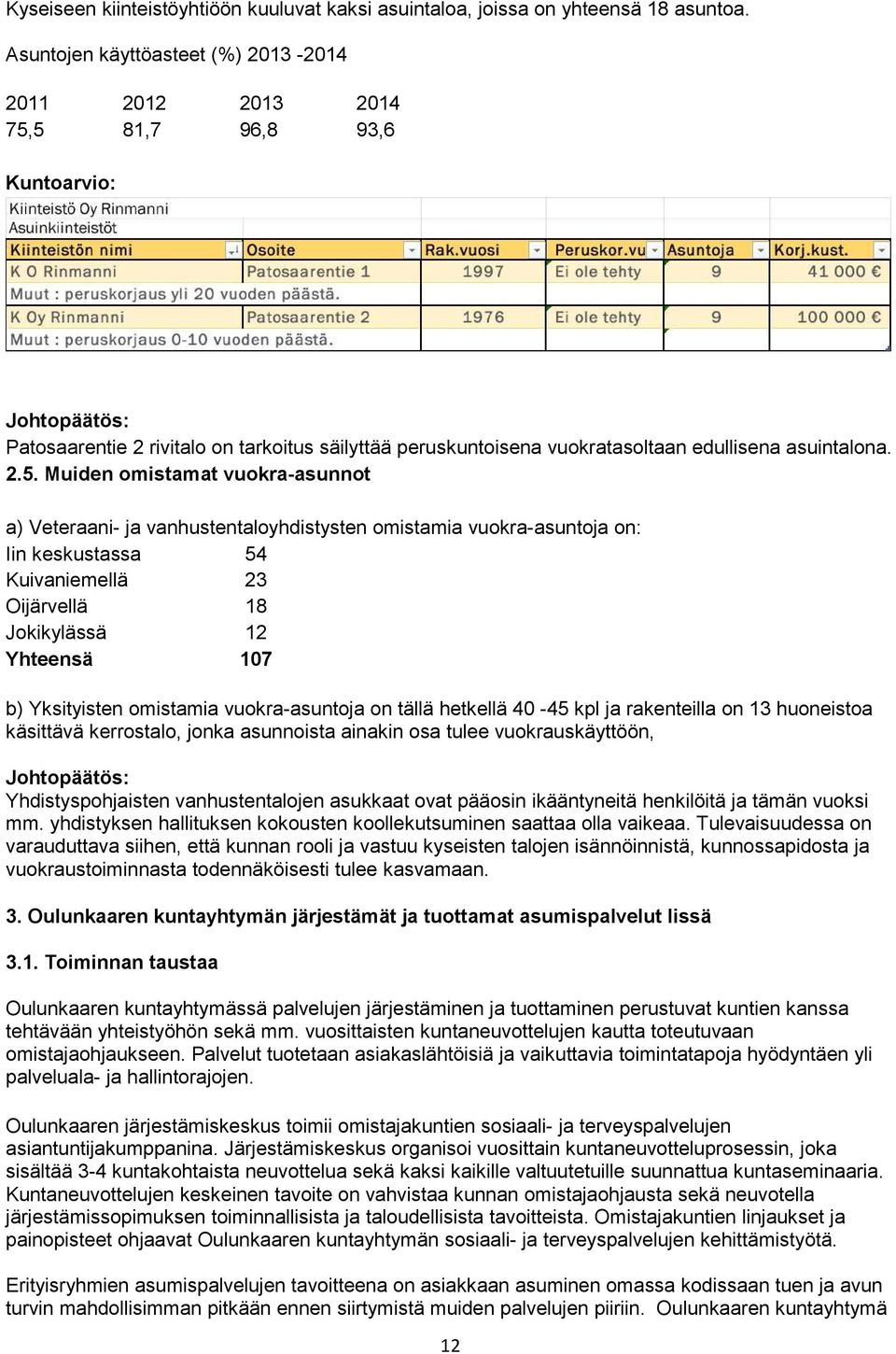 asuintalona. 2.5.