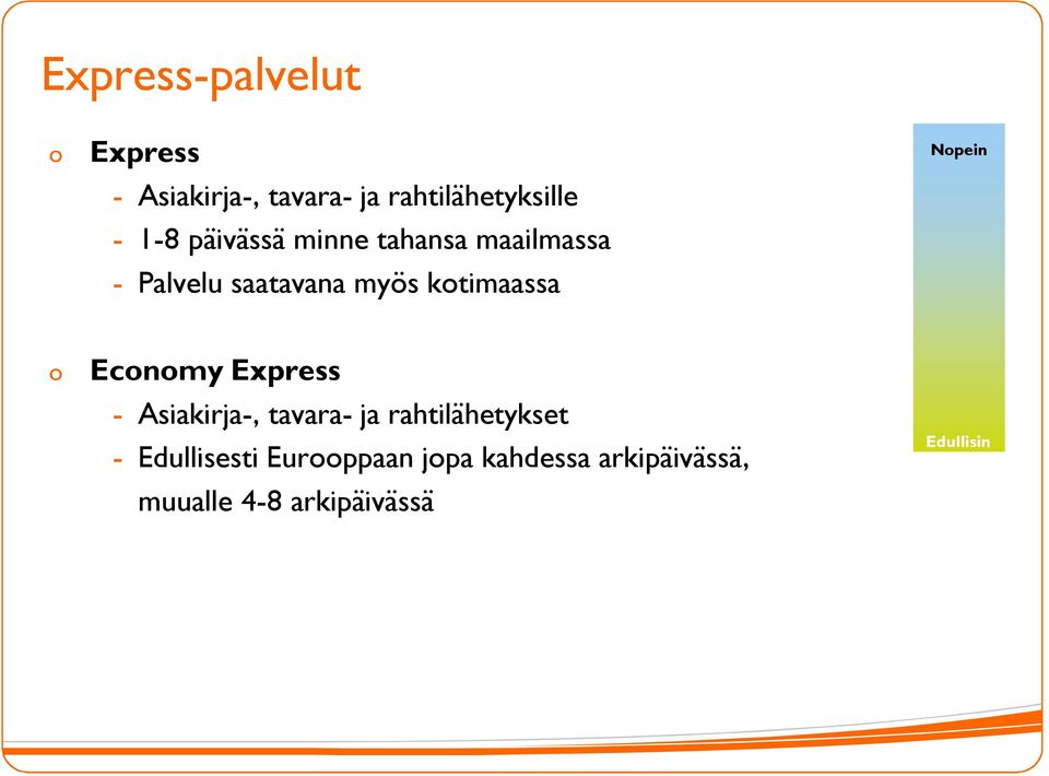 Ecnmy Express - Asiakirja-, tavara- ja rahtilähetykset - Edullisesti