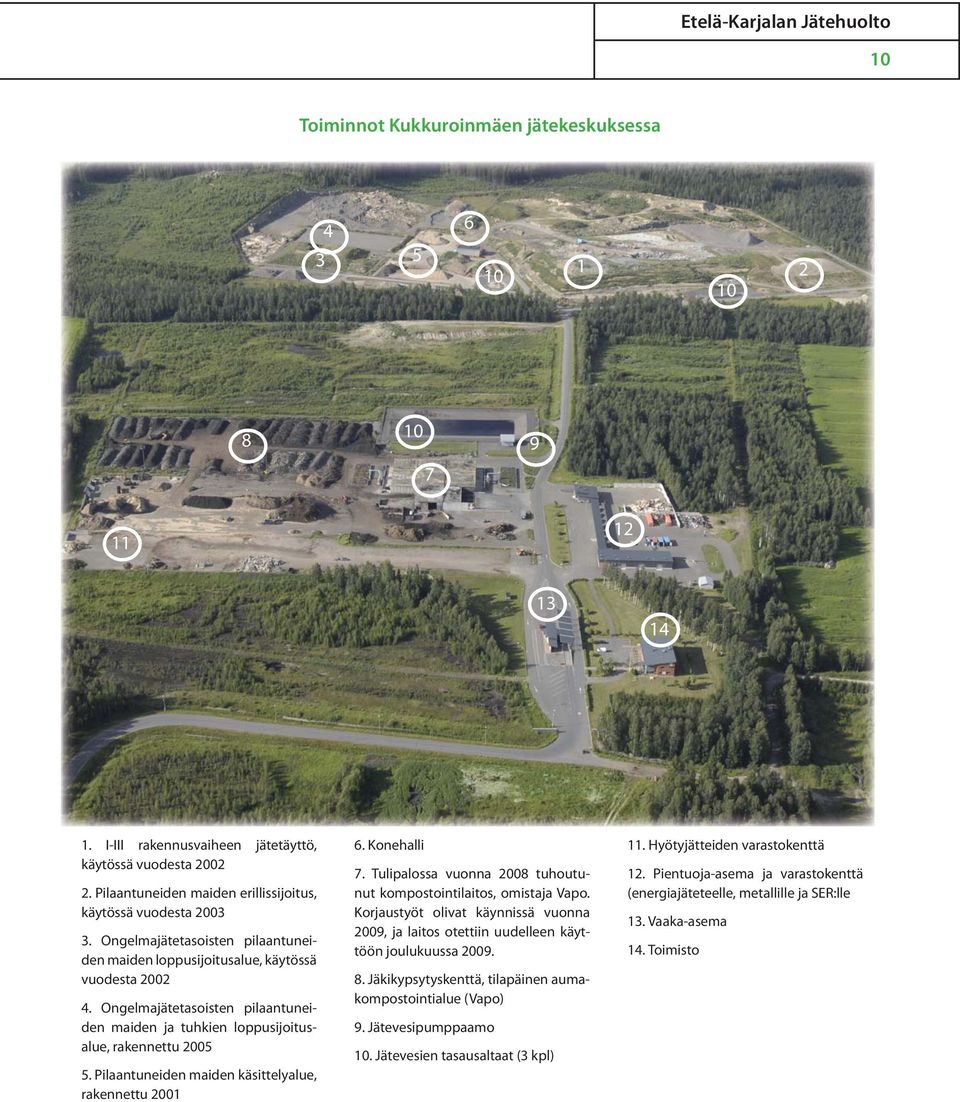 Ongelmajätetasoisten pilaantuneiden maiden ja tuhkien loppusijoitusalue, rakennettu 2005 5. Pilaantuneiden maiden käsittelyalue, rakennettu 2001 6. Konehalli 7.