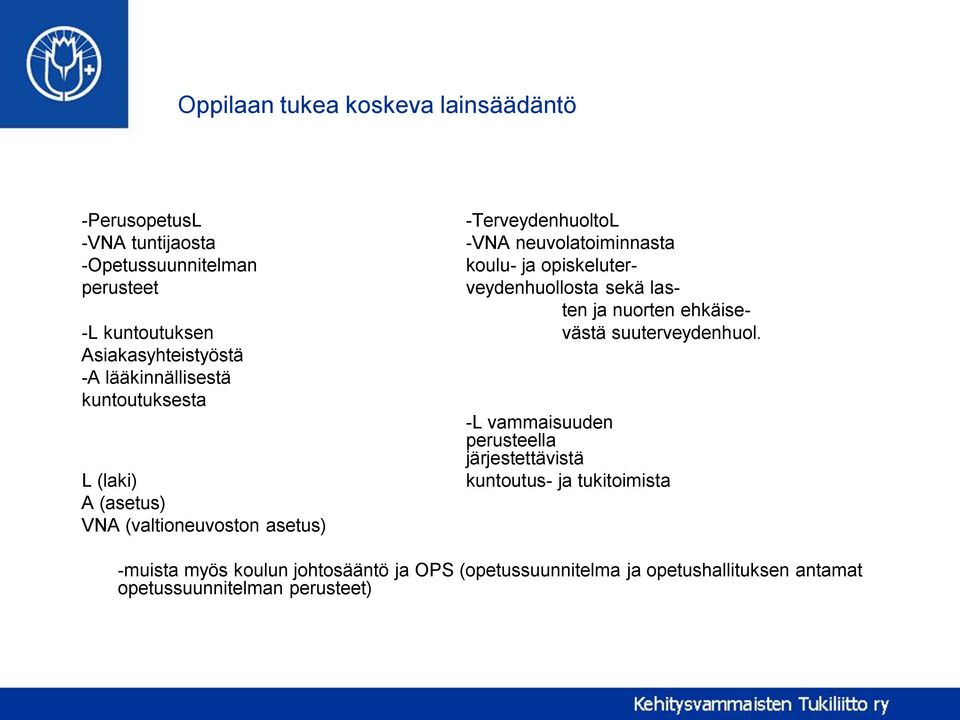 Asiakasyhteistyöstä -A lääkinnällisestä kuntoutuksesta -L vammaisuuden perusteella järjestettävistä L (laki) A (asetus) VNA