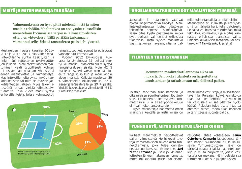 Jalkapallo ja maalinteko vaativat hyvää ongelmanratkaisukykyä. Maalintekotilanteessa joutuu päätöksen tekemään nopeasti.