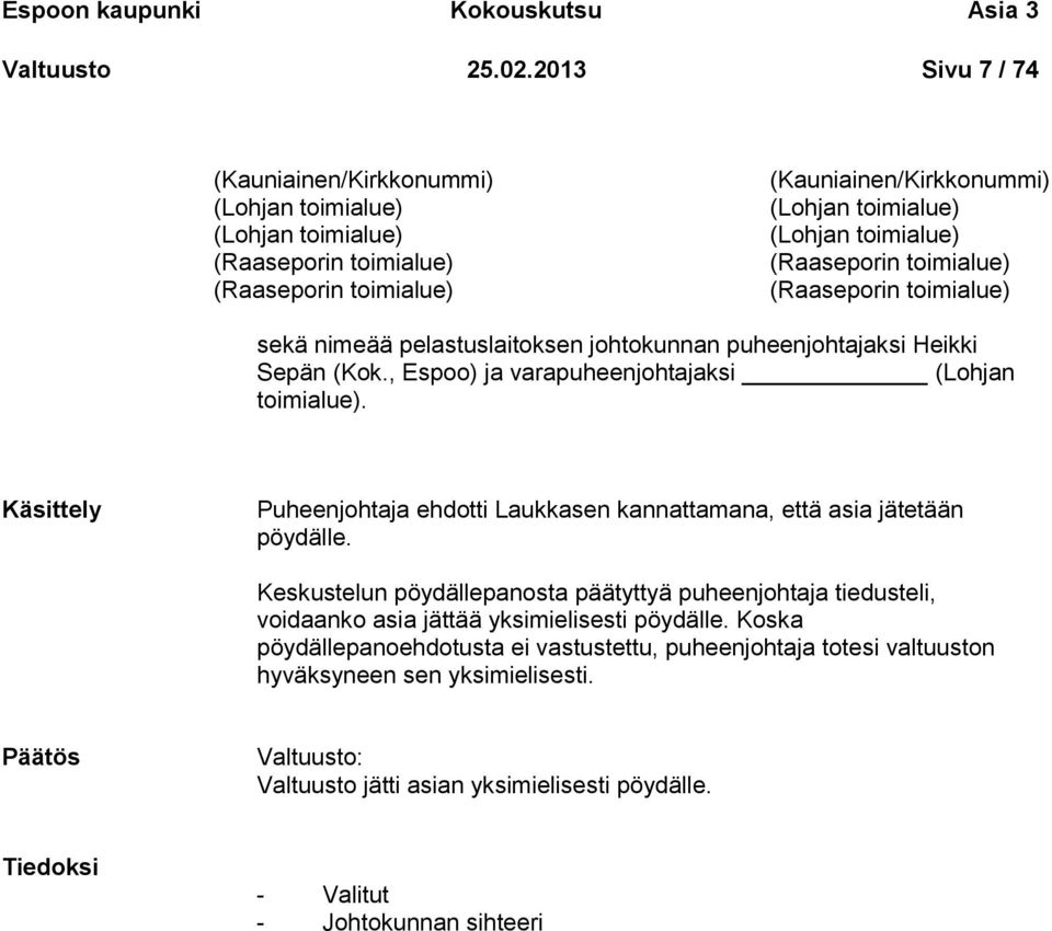 (Raaseporin toimialue) (Raaseporin toimialue) sekä nimeää pelastuslaitoksen johtokunnan puheenjohtajaksi Heikki Sepän (Kok., Espoo) ja varapuheenjohtajaksi (Lohjan toimialue).