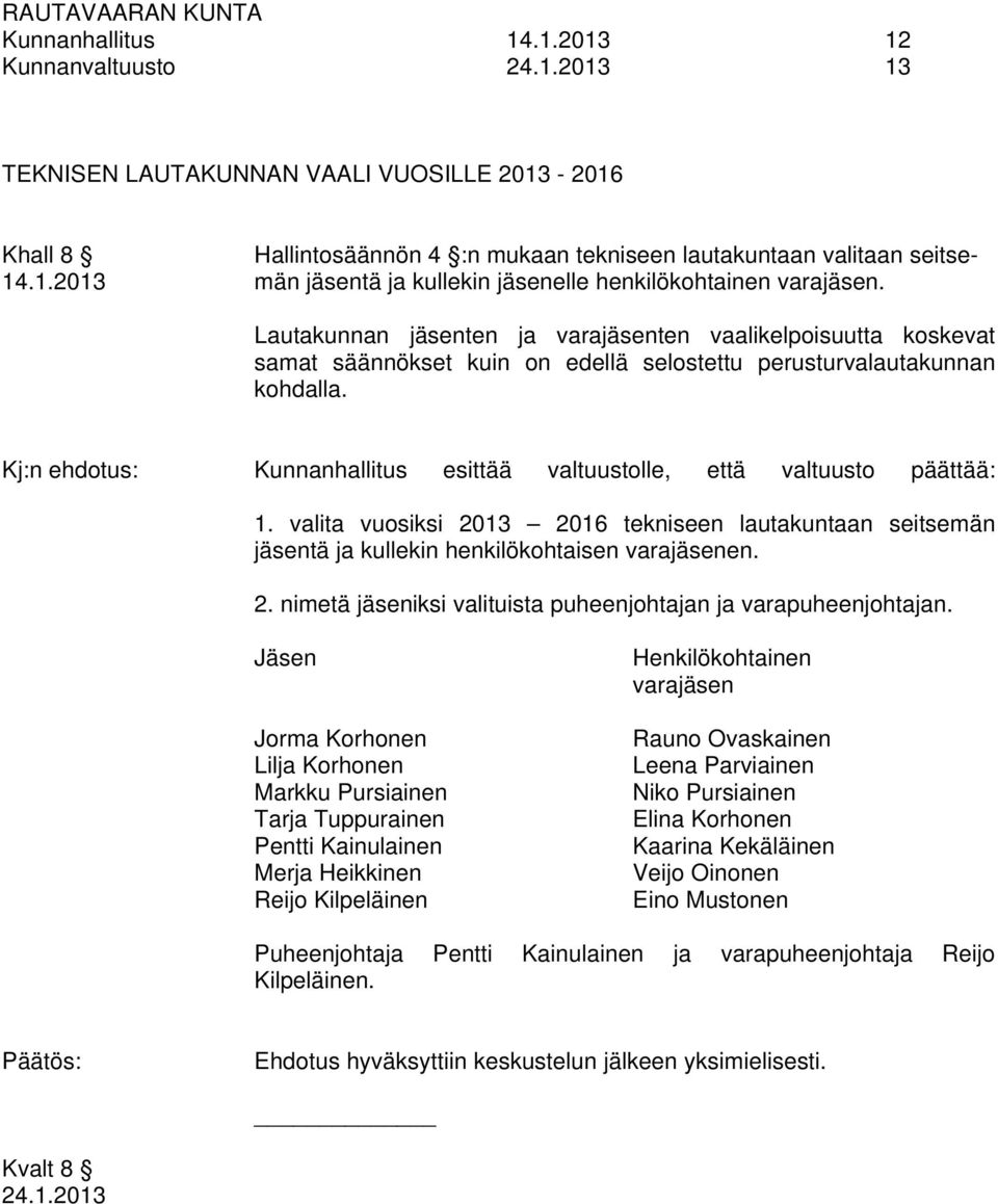 Kj:n ehdotus: Kunnanhallitus esittää valtuustolle, että valtuusto päättää: 1. valita vuosiksi 2013 2016 tekniseen lautakuntaan seitsemän jäsentä ja kullekin henkilökohtaisen varajäsenen. 2. nimetä jäseniksi valituista puheenjohtajan ja varapuheenjohtajan.