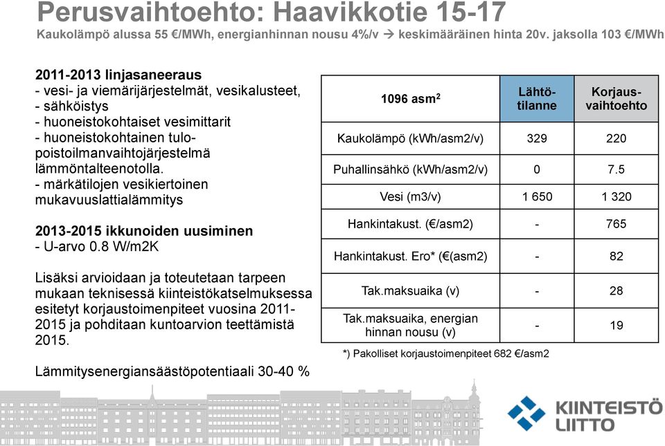 lämmöntalteenotolla. - märkätilojen vesikiertoinen mukavuuslattialämmitys 2013-2015 ikkunoiden uusiminen - U-arvo 0.