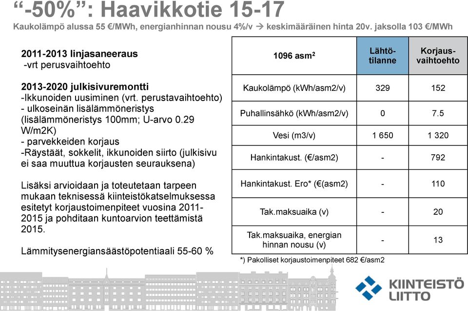 perustavaihtoehto) - ulkoseinän lisälämmöneristys (lisälämmöneristys 100mm; U-arvo 0.