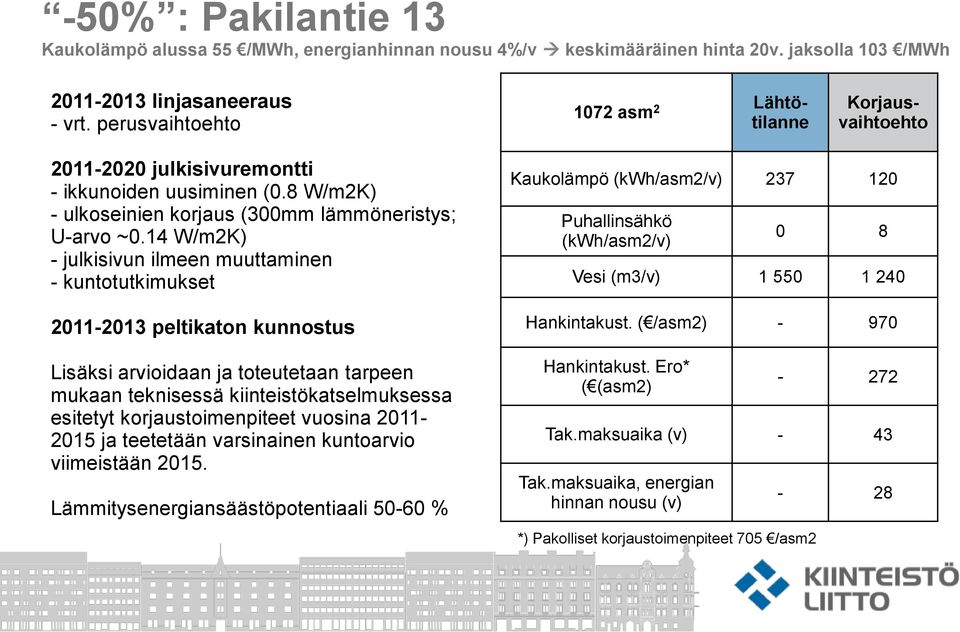 14 W/m2K) - julkisivun ilmeen muuttaminen - kuntotutkimukset 2011-2013 peltikaton kunnostus Lisäksi arvioidaan ja toteutetaan tarpeen mukaan teknisessä kiinteistökatselmuksessa esitetyt