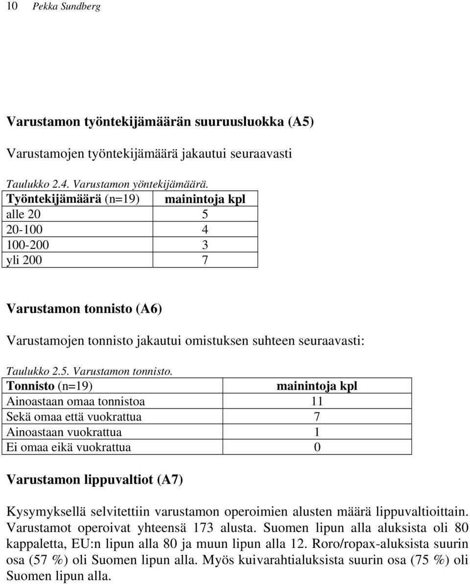 (A6) Varustamojen tonnisto jakautui omistuksen suhteen seuraavasti: Taulukko 2.5. Varustamon tonnisto.