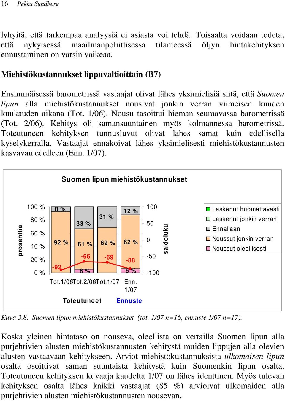 Miehistökustannukset lippuvaltioittain (B7) Ensimmäisessä barometrissä vastaajat olivat lähes yksimielisiä siitä, että Suomen lipun alla miehistökustannukset nousivat jonkin verran viimeisen kuuden