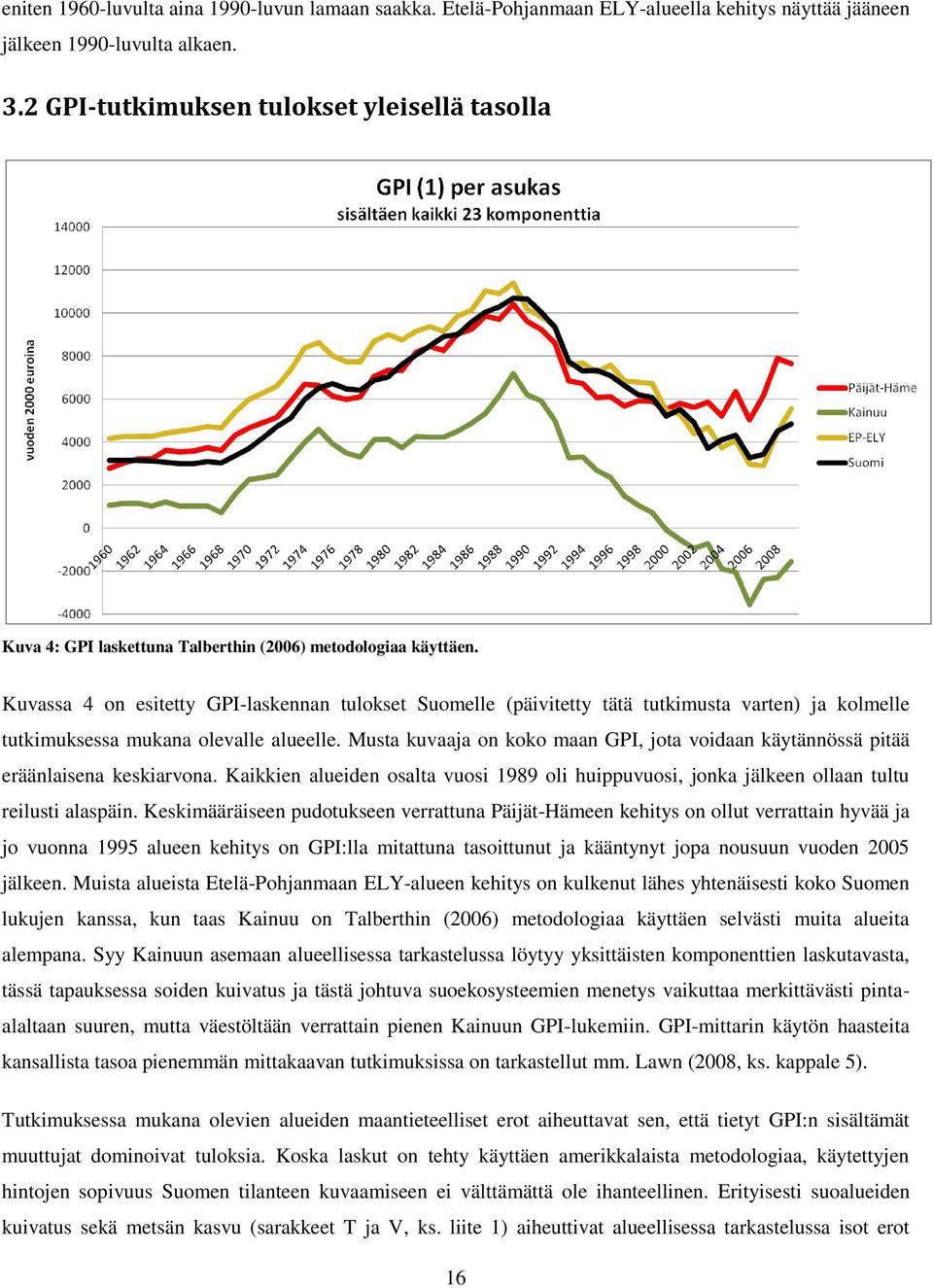 Kuvassa 4 on esitetty GPI-laskennan tulokset Suomelle (päivitetty tätä tutkimusta varten) ja kolmelle tutkimuksessa mukana olevalle alueelle.