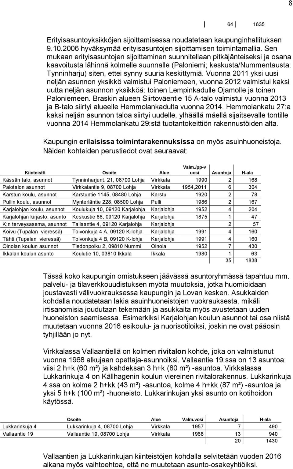 keskittymiä. Vuonna 2011 yksi uusi neljän asunnon yksikkö valmistui Paloniemeen, vuonna 2012 valmistui kaksi uutta neljän asunnon yksikköä: toinen Lempinkadulle Ojamolle ja toinen Paloniemeen.