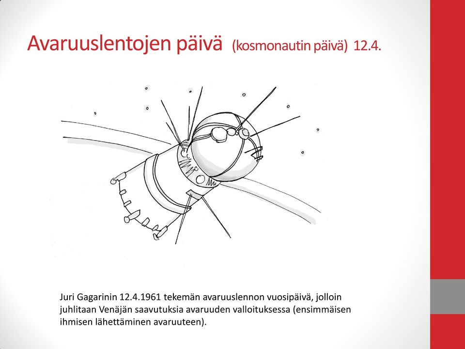 1961 tekemän avaruuslennon vuosipäivä, jolloin