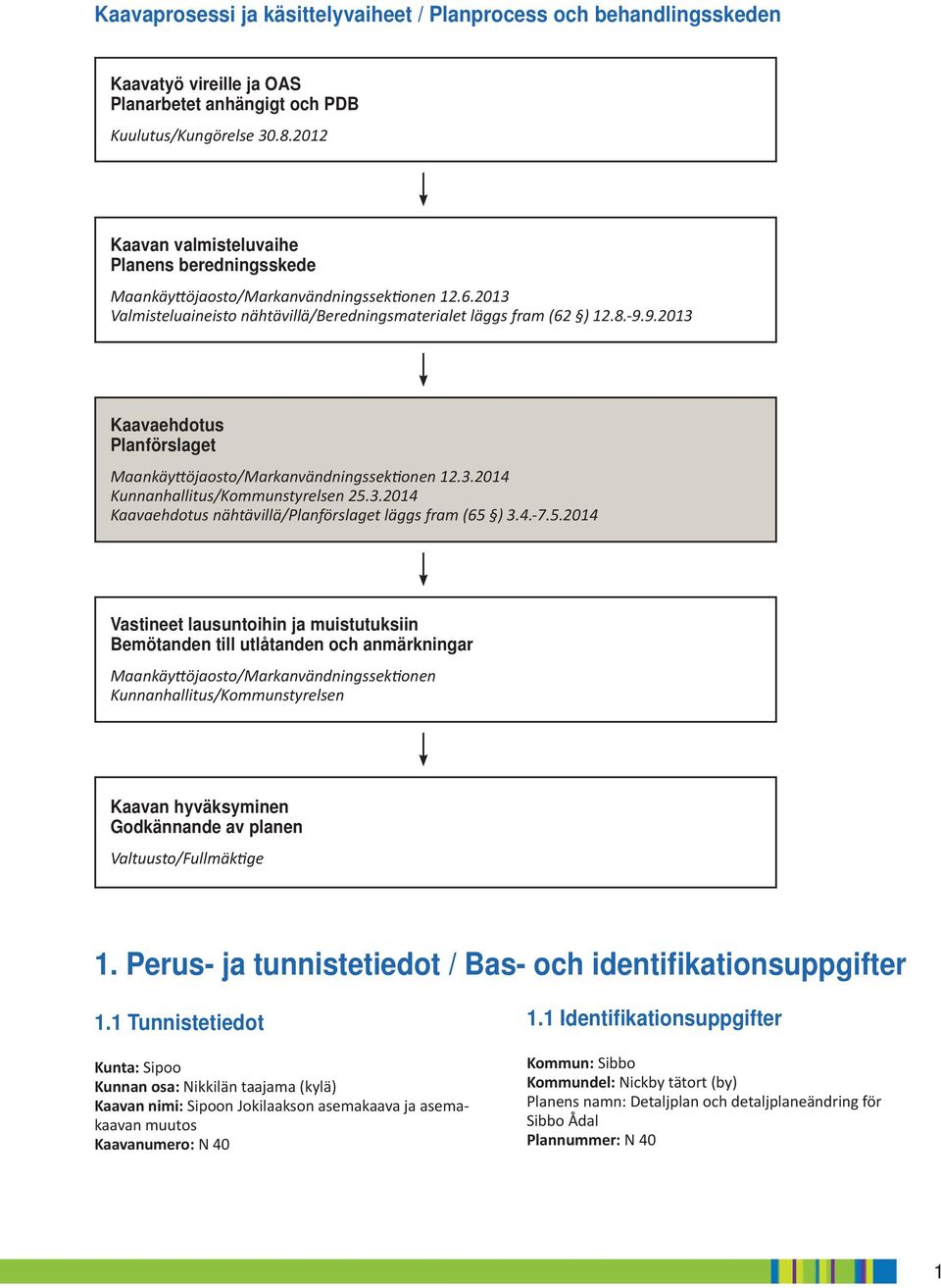 9.0 Kaavaehdotus Planförslaget Maanäy öjaosto/maranvändningsse onen..0 Kunnanhallitus/Kommunstyrelsen..0 Kaavaehdotus nähtävillä/planförslaget läggs fram ( )..-.