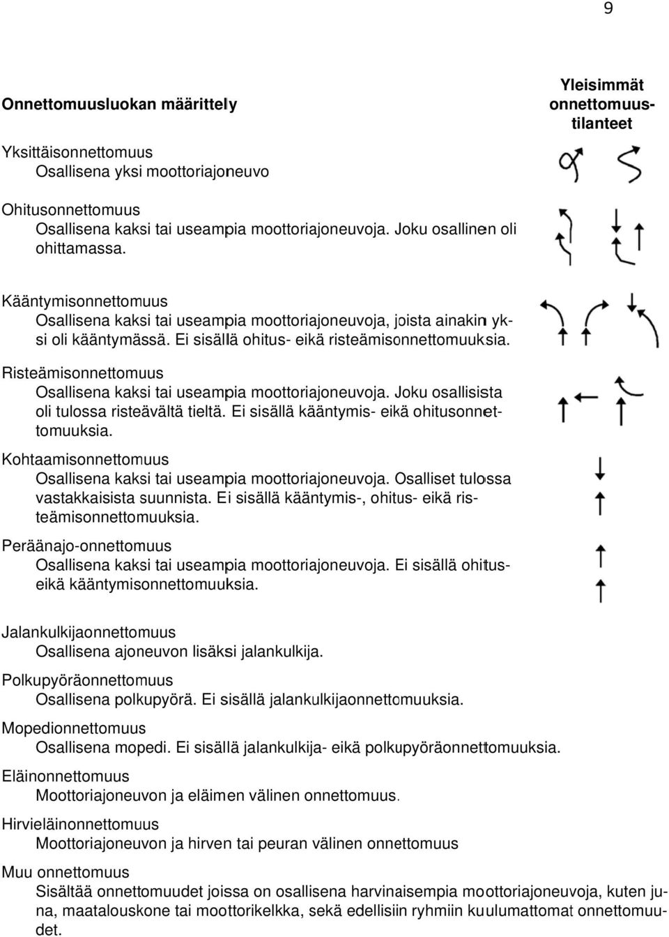 Joku J osallisista oli tulossa risteävältä tieltä. Ei sisällä kääntymis- eikä ohitusonnet- tomuuksia. Kohtaamisonnettomuus Osallisena kaksi tai useampia moottoriajoneuvoja.