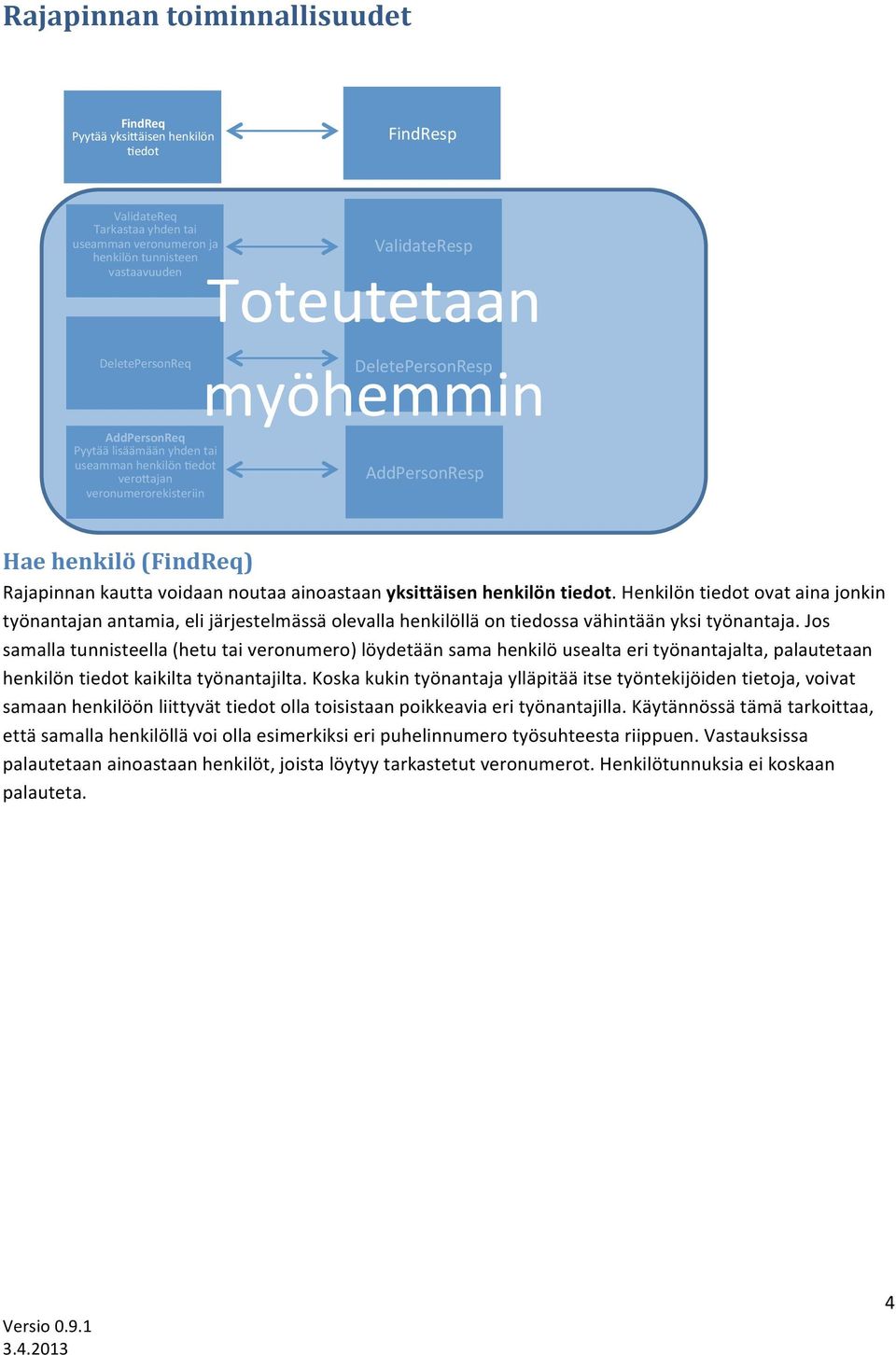 voidaan noutaa ainoastaan yksittäisen henkilön tiedot. Henkilön tiedot ovat aina jonkin työnantajan antamia, eli järjestelmässä olevalla henkilöllä on tiedossa vähintään yksi työnantaja.