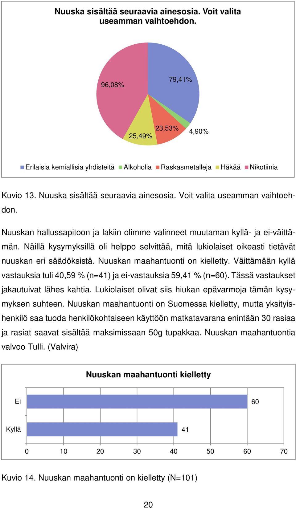 Näillä kysymyksillä oli helppo selvittää, mitä lukiolaiset oikeasti tietävät nuuskan eri säädöksistä. Nuuskan maahantuonti on kielletty.