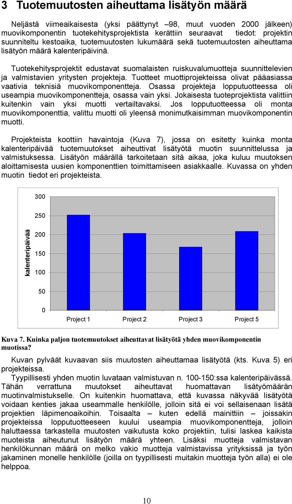 Tuotekehitysprojektit edustavat suomalaisten ruiskuvalumuotteja suunnittelevien ja valmistavien yritysten projekteja.