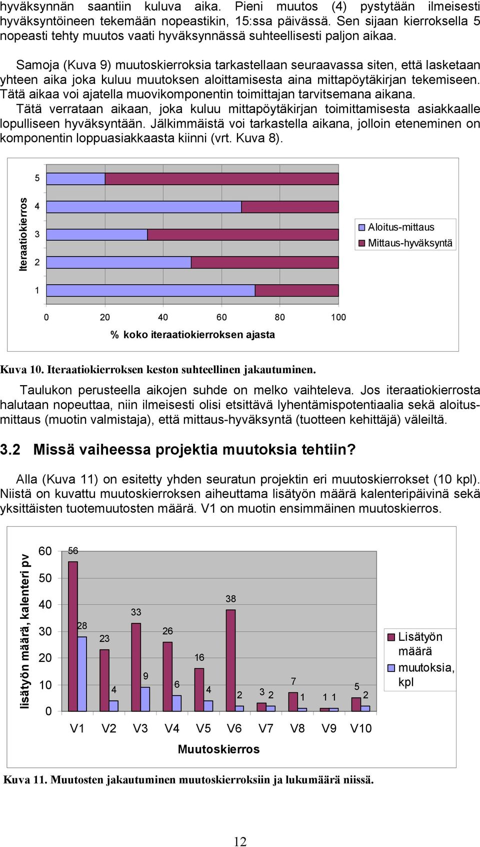 Samoja (Kuva 9) muutoskierroksia tarkastellaan seuraavassa siten, että lasketaan yhteen aika joka kuluu muutoksen aloittamisesta aina mittapöytäkirjan tekemiseen.