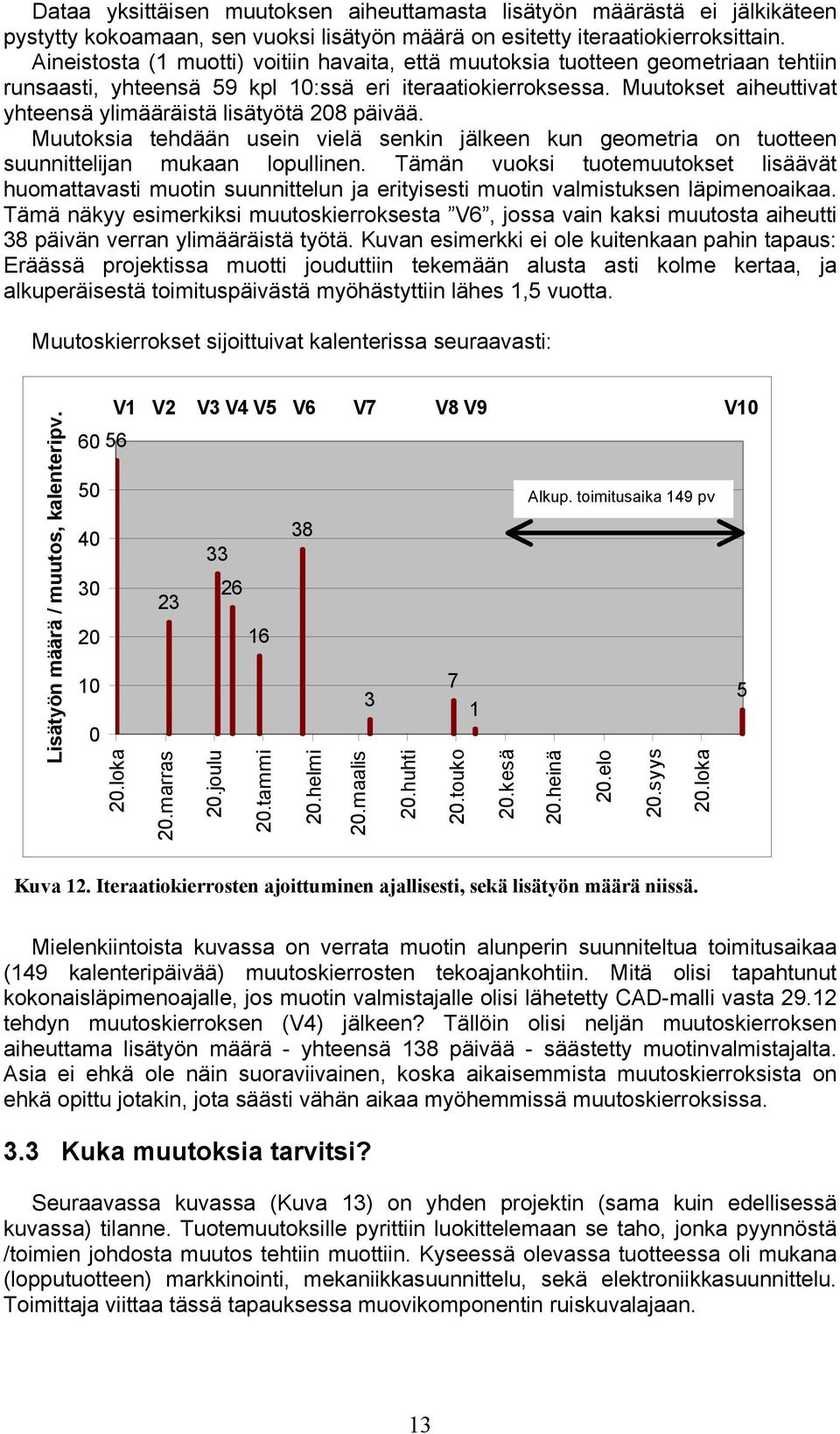 Muutokset aiheuttivat yhteensä ylimääräistä lisätyötä 208 päivää. Muutoksia tehdään usein vielä senkin jälkeen kun geometria on tuotteen suunnittelijan mukaan lopullinen.