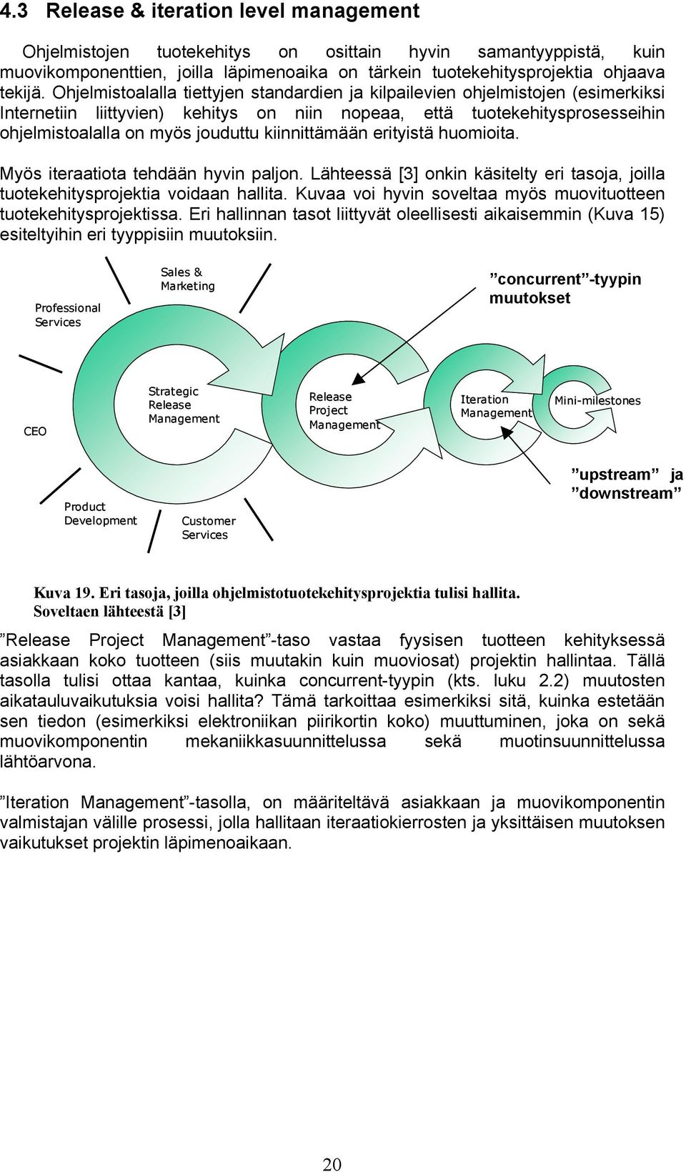 kiinnittämään erityistä huomioita. Myös iteraatiota tehdään hyvin paljon. Lähteessä [3] onkin käsitelty eri tasoja, joilla tuotekehitysprojektia voidaan hallita.