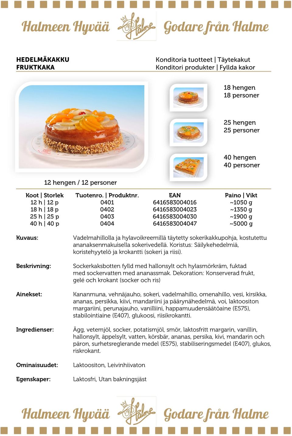 sokerivedellä. Koristus: Säilykehedelmiä, koristehyytelö ja krokantti (sokeri ja riisi). Sockerkaksbotten fylld med hallonsylt och hylasmörkräm, fuktad med sockervatten med ananassmak.