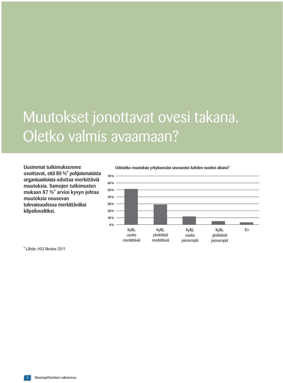 Samojen tutkimusten mukaan 87 %* arvioi kyvyn johtaa muutoksia nousevan tulevaisuudessa merkittäväksi kilpailuvaltiksi.