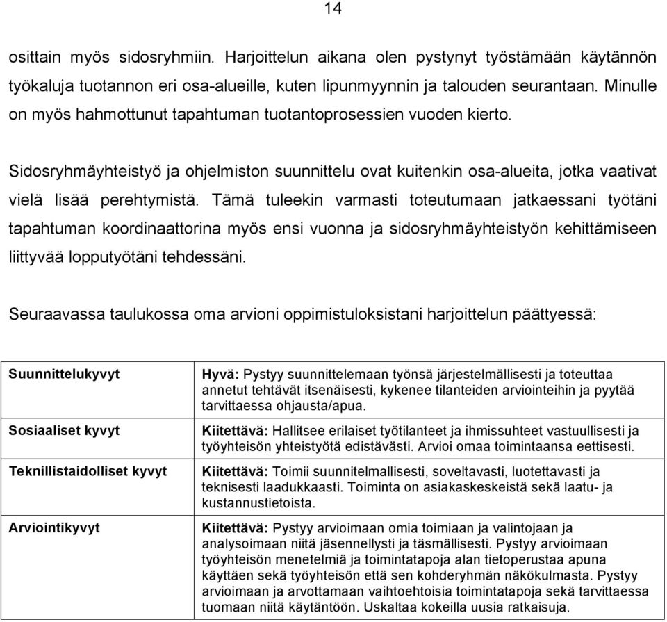 Tämä tuleekin varmasti toteutumaan jatkaessani työtäni tapahtuman koordinaattorina myös ensi vuonna ja sidosryhmäyhteistyön kehittämiseen liittyvää lopputyötäni tehdessäni.