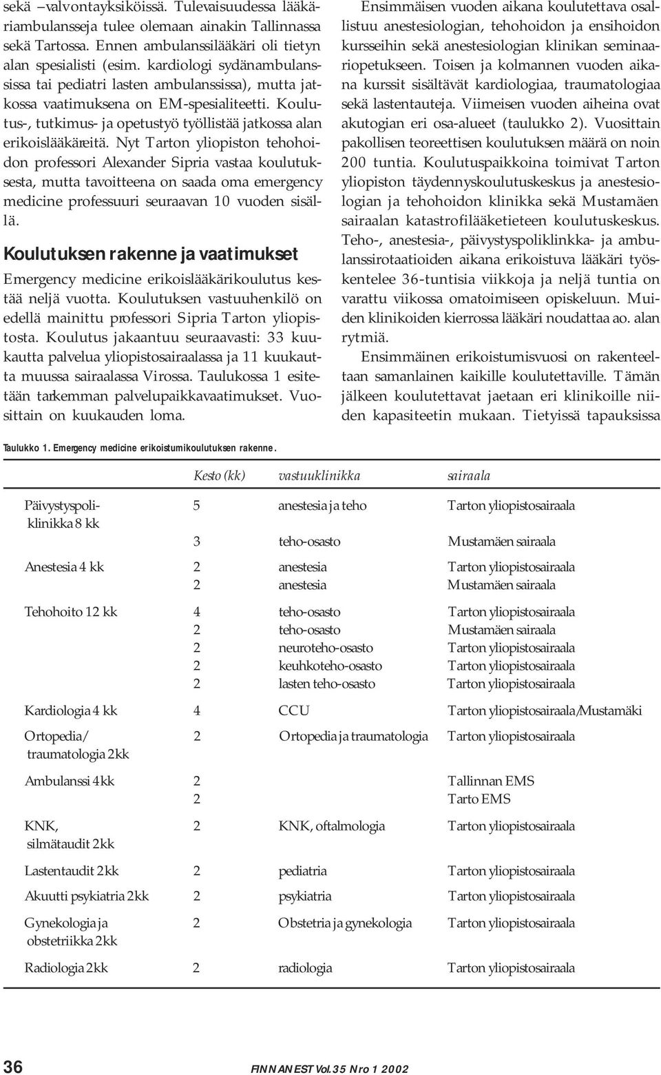 Nyt Tarton yliopiston tehohoidon professori Alexander Sipria vastaa koulutuksesta, mutta tavoitteena on saada oma emergency medicine professuuri seuraavan 10 vuoden sisällä.